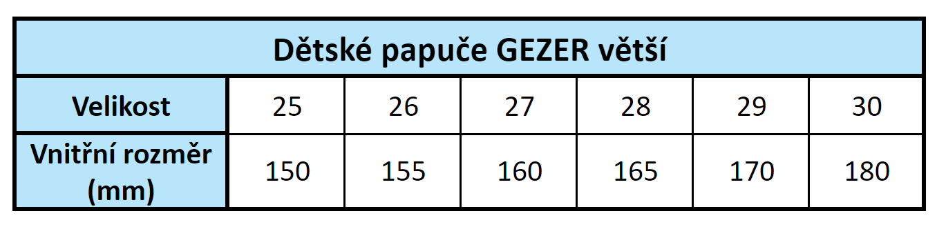 vel - Dětské papuče GEZER větší